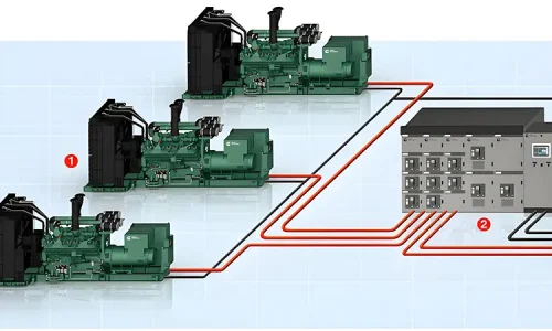 Self start and self stop workflow diagram of fully automatic diesel generator set
